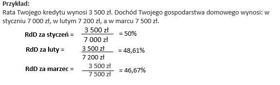 wskaznik_rdD