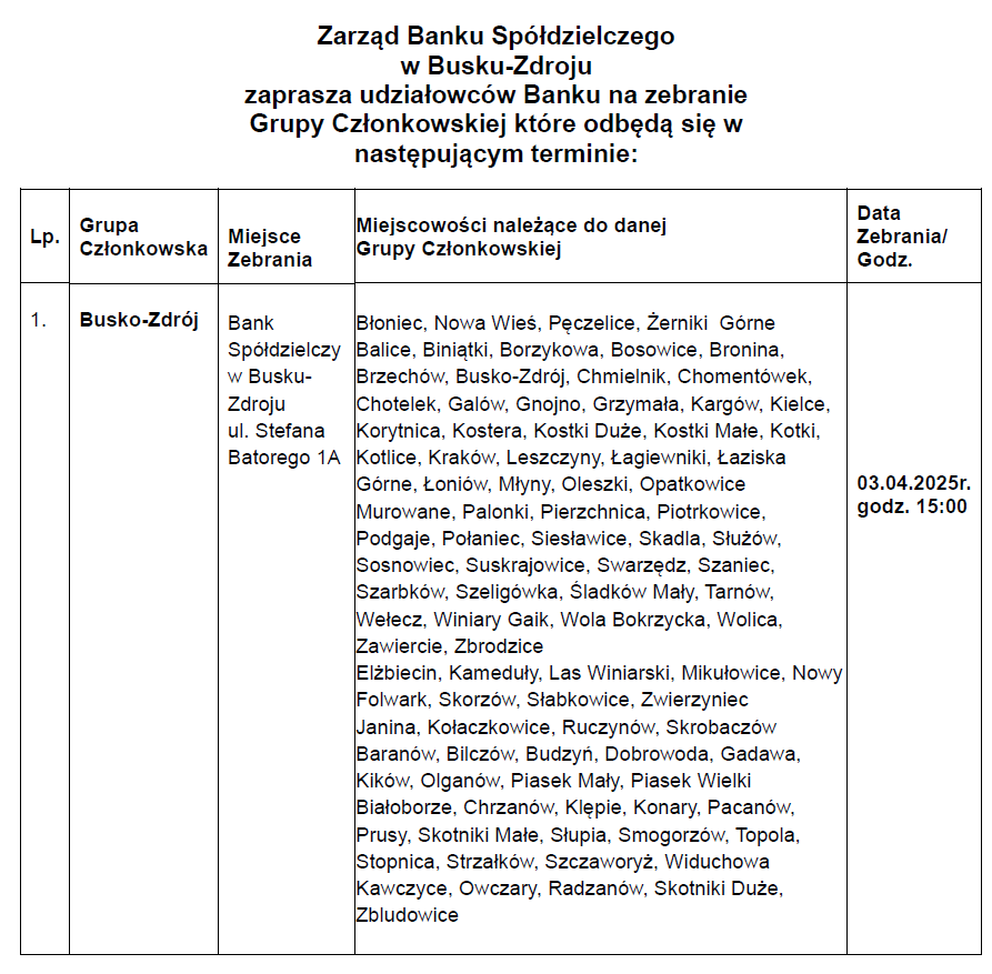 zebranie2025